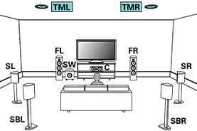 Home Theater Home Automation & Theater Experts